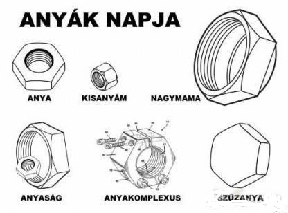 Ugye nem felejtetted el?