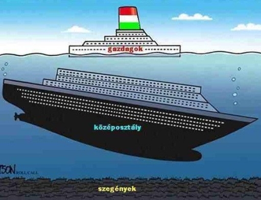 Napi igazságosztó