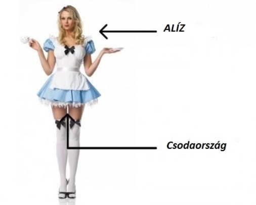 Tennél egy látogatást Csodaországban?