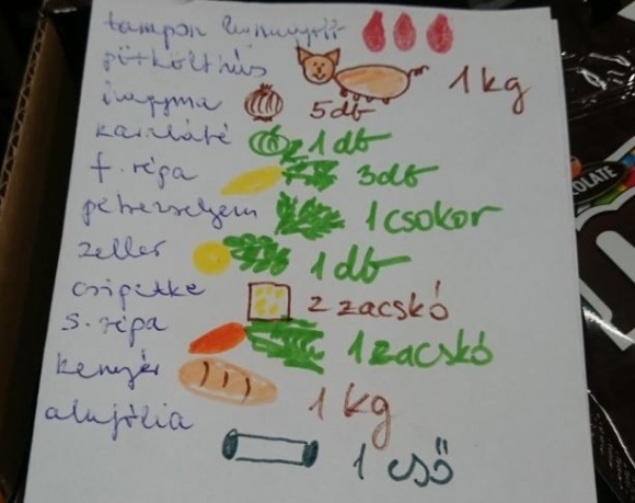 Bevásárlólista
