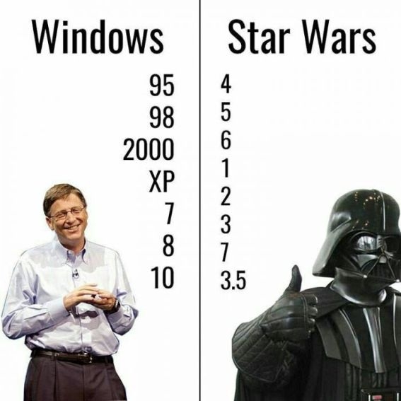 Számozás