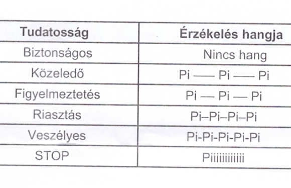 Sziasztok!