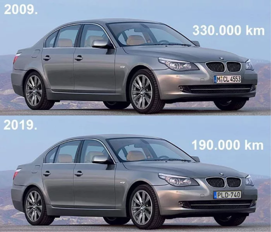 10 éves kihívás