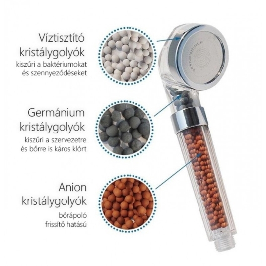 Wellness zuhanyfej (x)